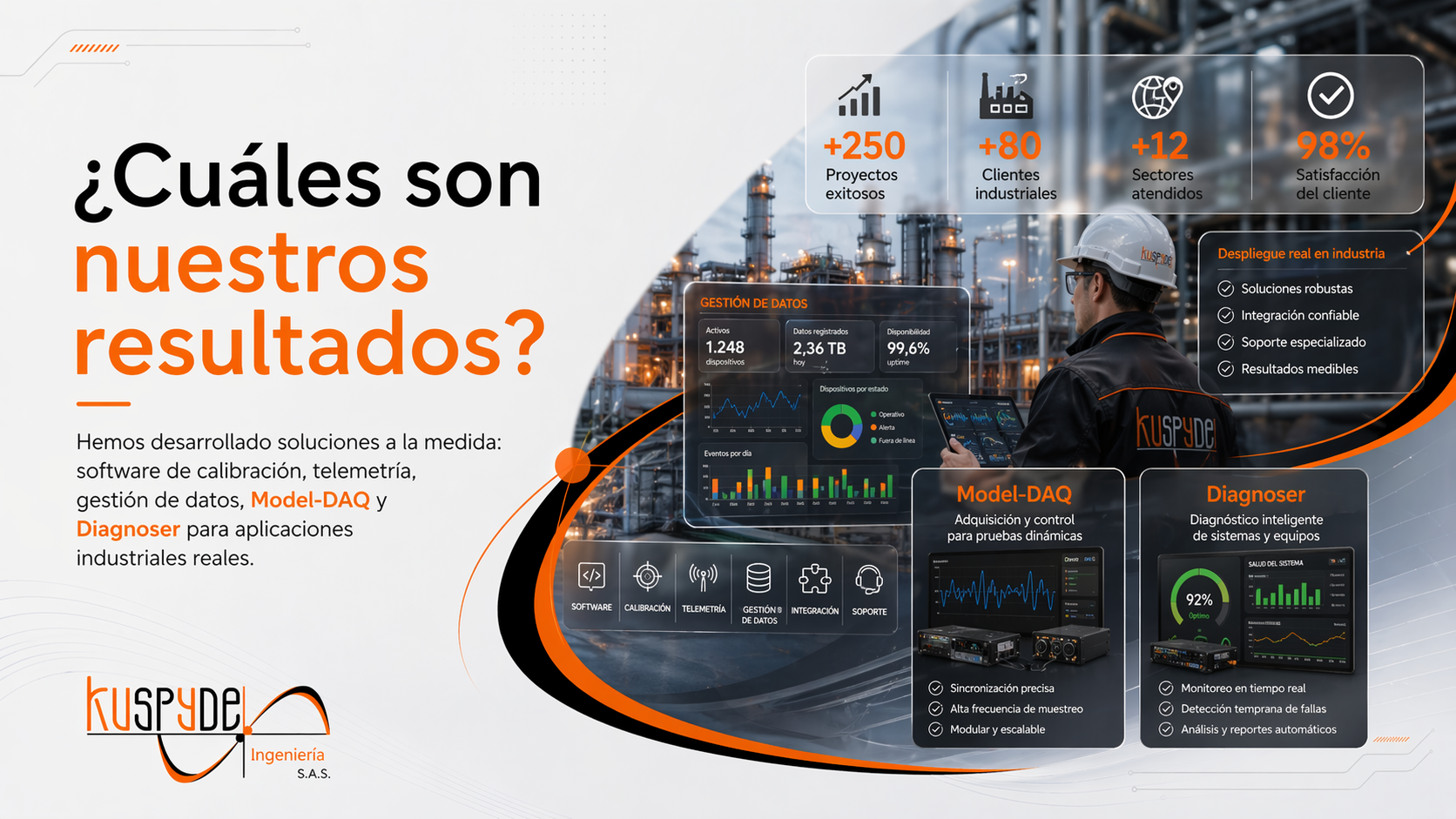 Resultados de soluciones industriales desarrolladas por Kuspyde Ingenieria